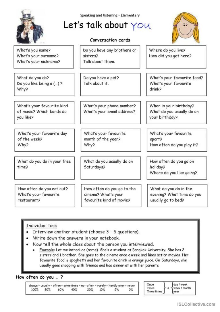 He s worried about me. Speaking Cards английскому языку. Английский speaking Lets talk about. Английский язык speaking activity. Elementary/pre-Intermediate английский.