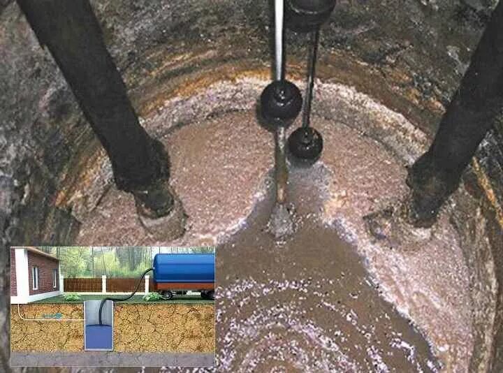 Яма кинуть. Заиливание канализационных труб. Труба для откачки выгребной ямы. Приспособление для очистки выгребных ям. Заиливание выгребной ямы.