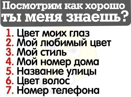 Опрос кто лучше тебя знает. Опрос как хорошо ты меня знаешь. Вопросы кто лучше меня знает. Тест у стены.