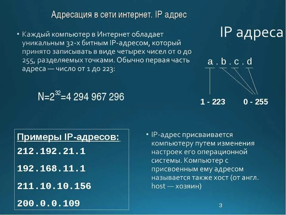 IP адрес Информатика. Формула IP адреса. Как выглядит IP адрес компьютера. Как записывается айпи адрес компьютера.