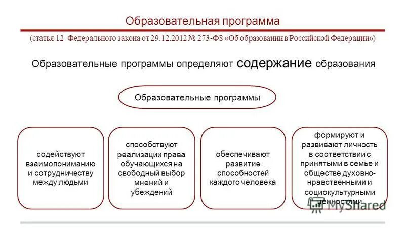 Выберите верное определение образование