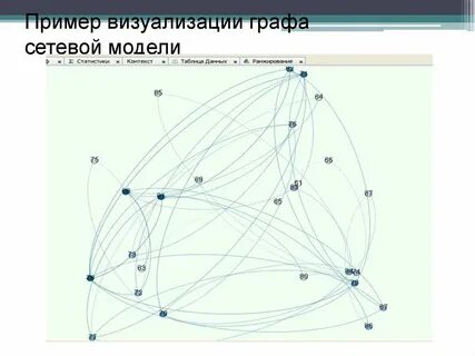 Чертеж графы