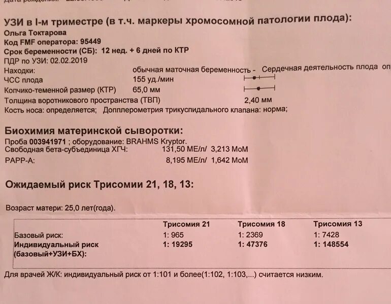 Анализ на патологию при беременности. Нормы 1 скрининга УЗИ. Расшифровка скрининга хромосомной патологии. Перинатальный скрининг 1 триместра. УЗИ скрининг 1 триместра.