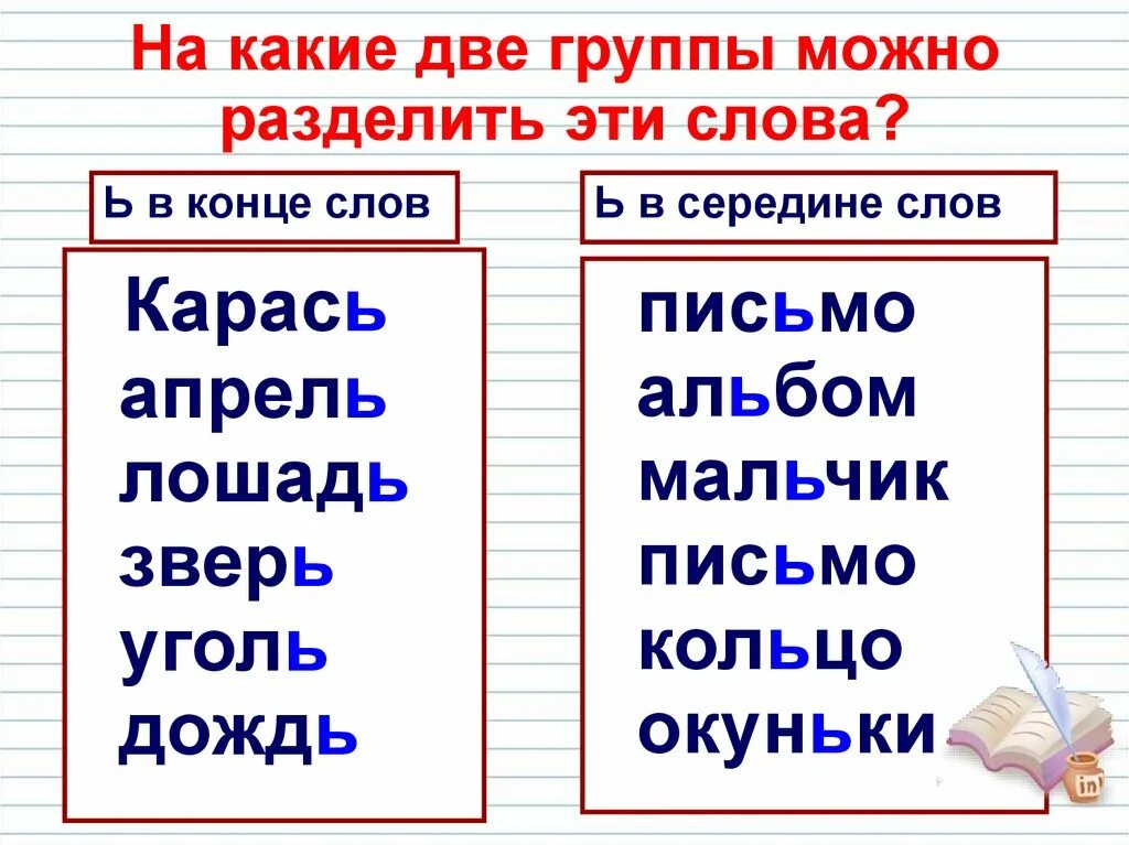 Запишите слова разделяя на две группы. Мягкий знак показатель мягкости согласного звука. Слова с ь показателем мягкости согласного звука. Слова с мягким знаком показателем мягкости согласного. Разделите слова на две группы.