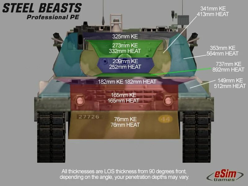 Armor indicator