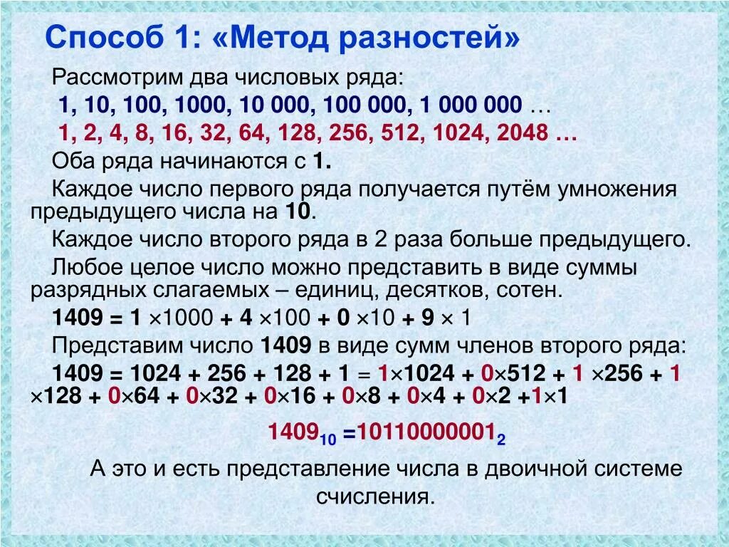 512 1024 2048. Таблица числа 2 4 8 16 32 64 128. 1+2+4+8+16+32+64+128+256+512+1024 Формула. 1 2 4 8 16 32 64 Последовательность. 1 2 4 8 16 32 Таблица.