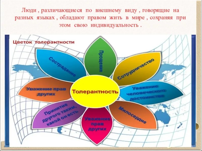 Другими языками не владею. Цветок толерантности.