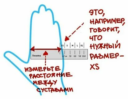 Как определить размер перчаток для женщин нитриловые