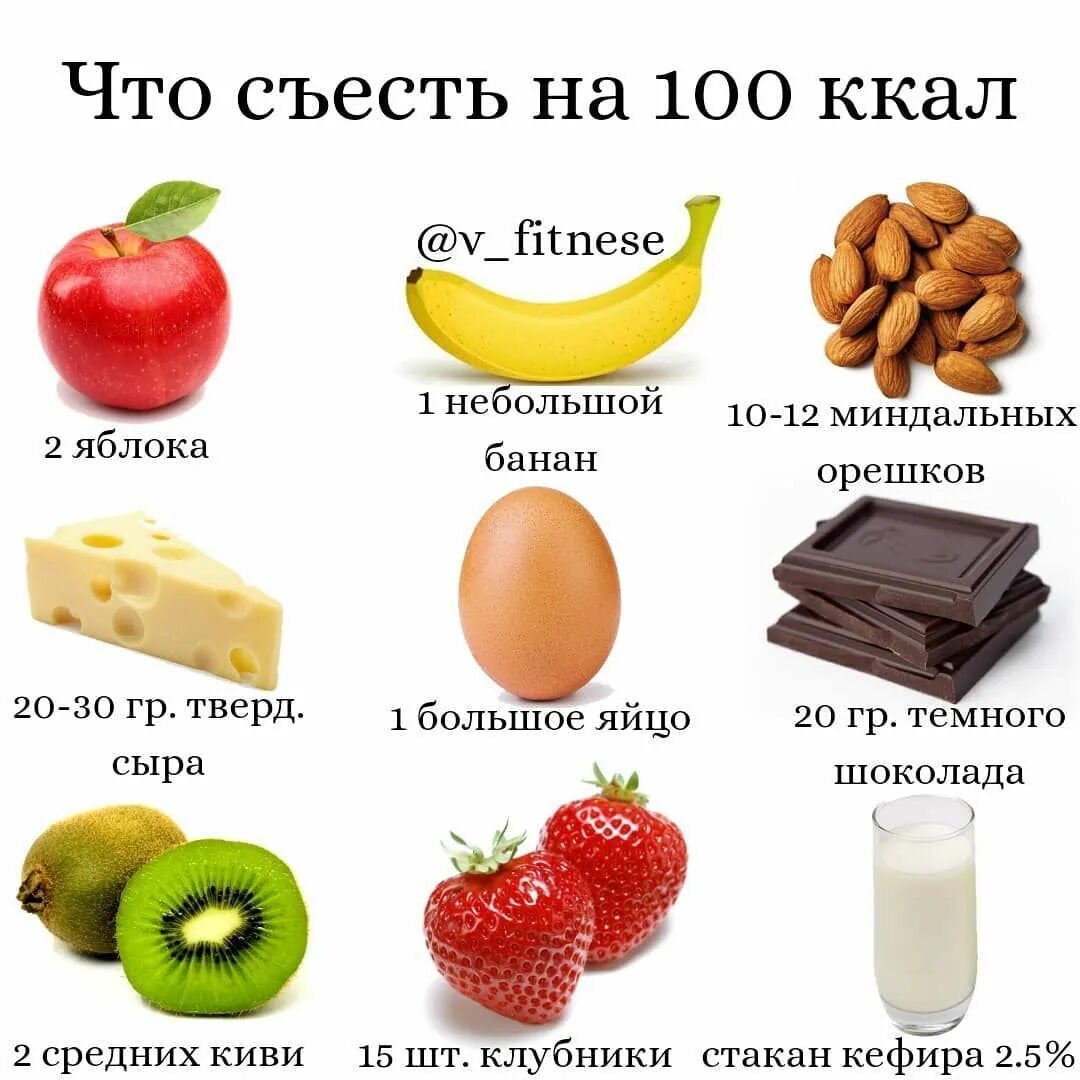 Перекус на 100 калорий. Полезный перекус на 100 ккал. Полезный перекус фрукты. ПП перекус на 100 калорий. Какие калории полезны