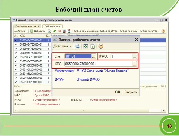 Кпс бюджетного учреждения. КФО 1. КПС бюджет. КФО для бюджетных учреждений расшифровка. КФО бюджетного учреждения.