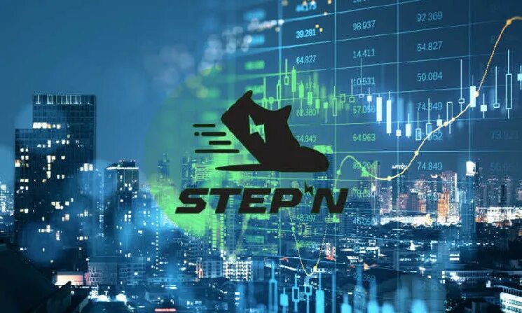 Stepn market. Stepn ТОКЕНОМИКА. Мосты в криптовалюте. Https://stepn.