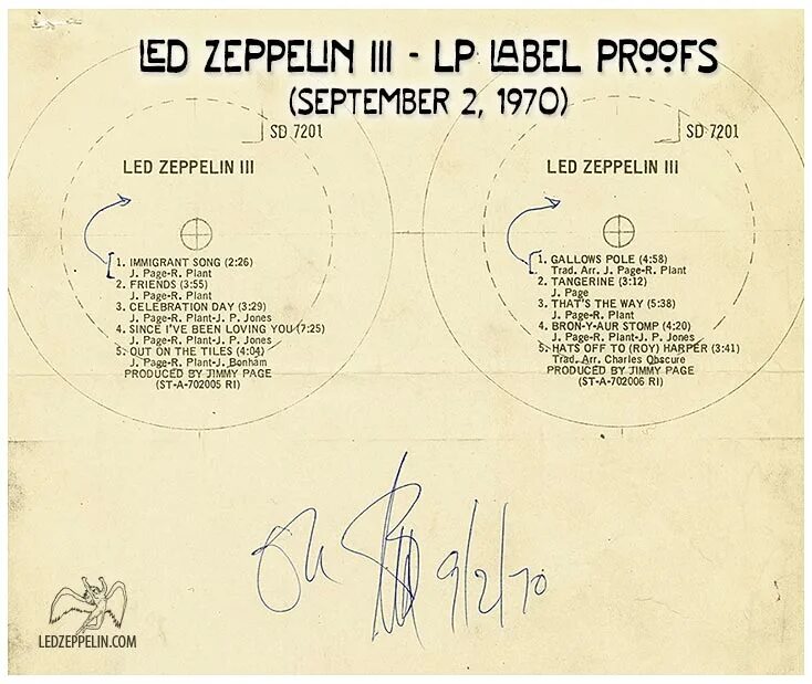 Led Zeppelin 3. Led Zeppelin 1970 обложка альбома. Лейбл лед Зеппелин. Лед зепелинг3. Led zeppelin iii led zeppelin