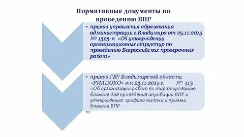 Как вы понимаете смысл понятия воспитание впр