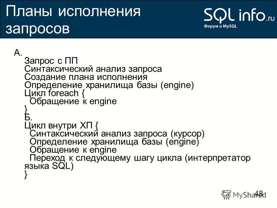 Ussd запрос тарифный план. обещанный платеж через ussd. Ussd-запрос. запросы а1. Ussd запрос баланса.