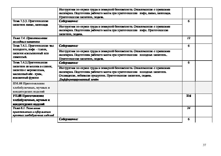 Дневник по производственной практике повар кондитер. Образец дневника по производственной практике повара. Дневник по производственной практике повар кондитер. Дневник производственной практики повар кондитер заполненный. Дневник-отчет по производственной практике повара кондитера.