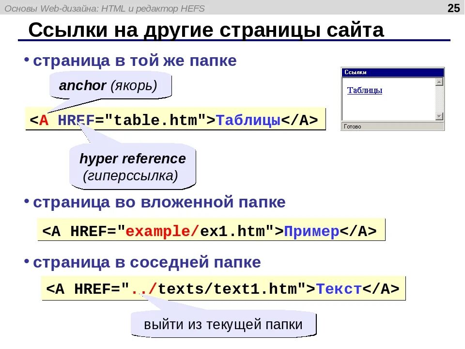 Гиперссылка в html на другую страницу. Как сделать ссылку в html. Как сделать ссылку на другую страницу в html. Как создать ссылку в html на другую страницу.