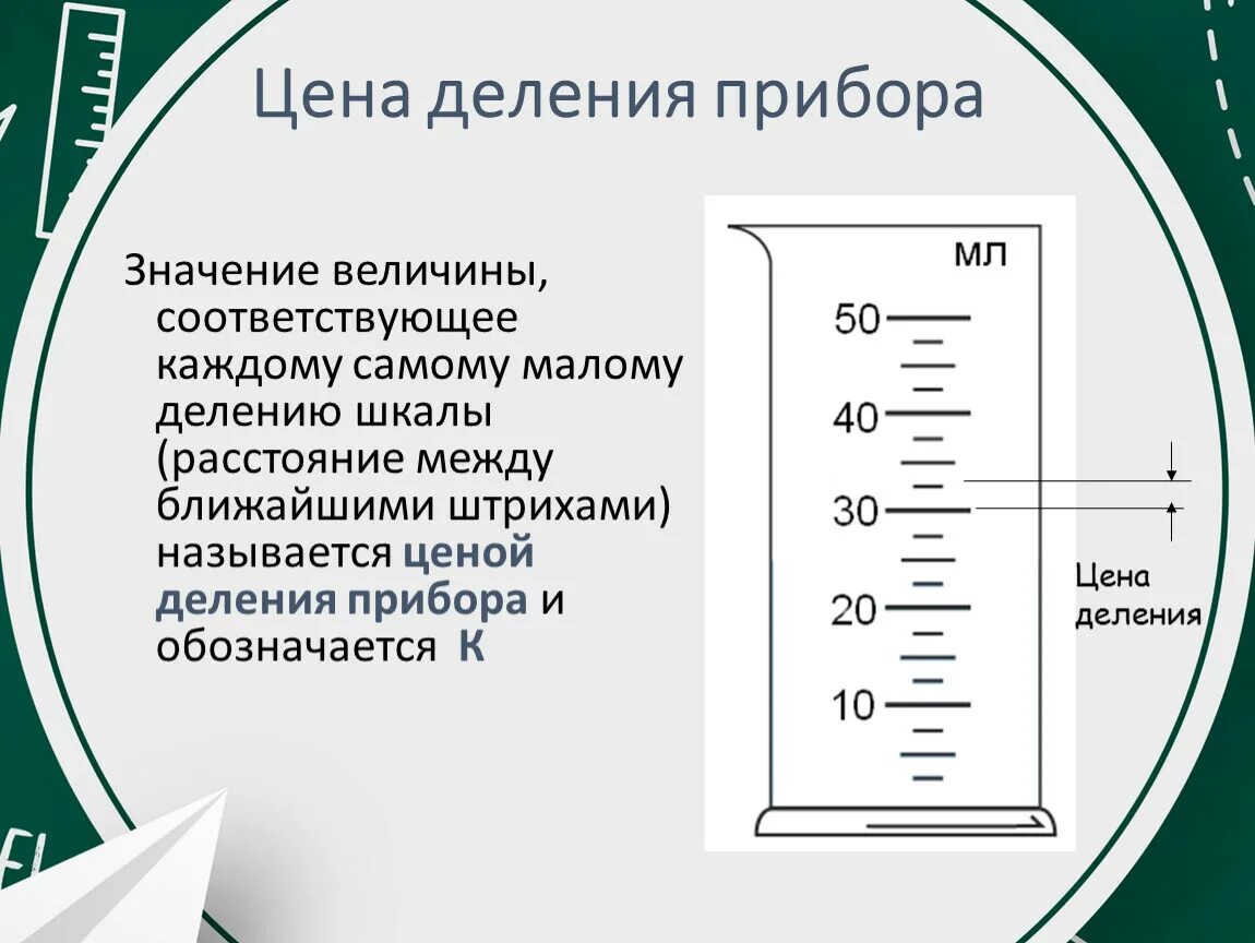 Цена деления прибора. Приборы со шкалой деления. Цена деления шкалы.