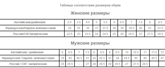 Размер женской обуви во франции