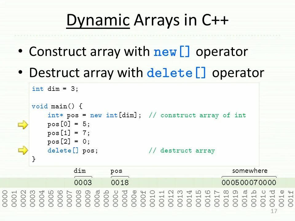 Array ru. Массивы в c++. Динамический массив (Dynamic array). Dynamic array c++. Array in c++.