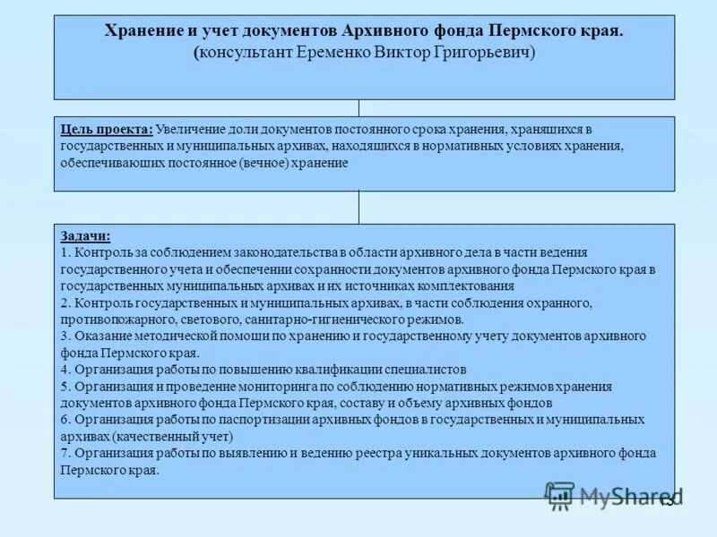 Повышение квалификации архивное дело. Повышение квалификации архивное дело