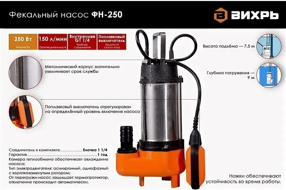 Как разобрать фекальный насос вихрь Фекальный насос Вихрь ФН-1500Л 68/5/5 выгодная цена, отзывы, характеристики, 1