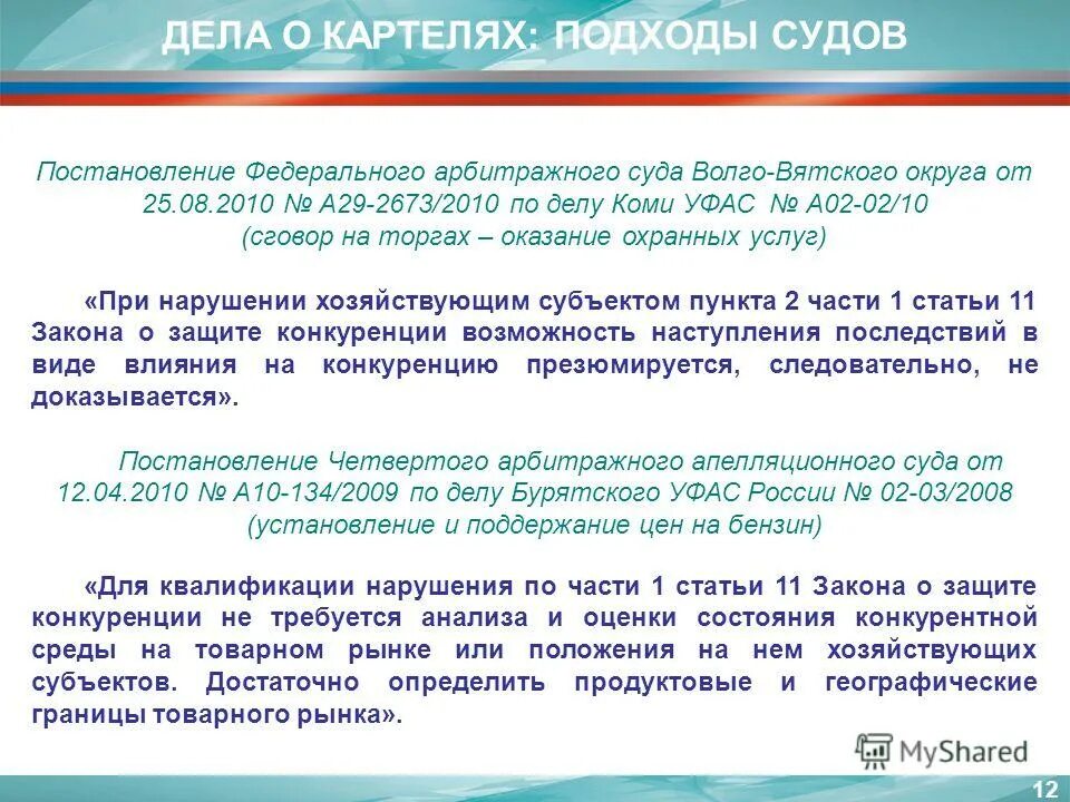 постановление фас волго вятского