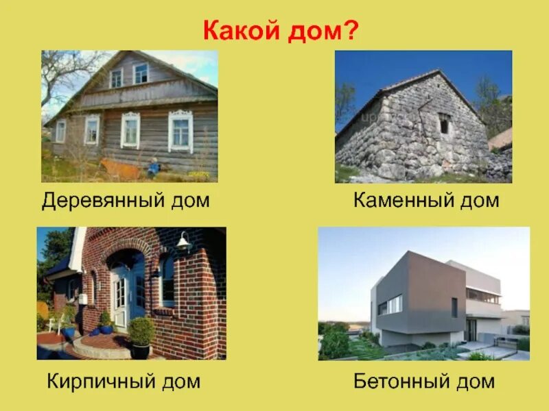 Какой дом является. Жилище это 5 класс. Презентация типы домов: каменный, деревянный.. Четвертушка дом. Кирпич дома презентация.