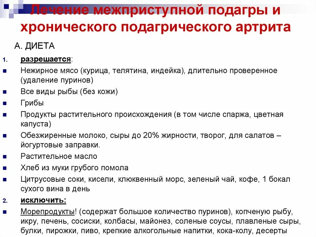 Какие компрессы можно делать при подагре. Подагра диета для мужчин. диета при подагре у женщин. диета при подагре на ногах у женщин.