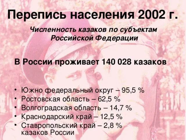 Почему увеличивалась численность казачества. Казачество история 7 класс 16 века. Почему увеличивалась численность казачества. Почему увеличивалась численность казачества. Территория и население россии в 16 веке.