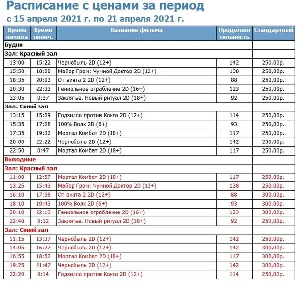 Афиша кинотеатров пермь планета расписание. Кинотеатр Планета Лесозаводск афиша. Кинотеатр Планета Лесозаводск расписание сеансов. Город Лесозаводск кинотеатр Планета.