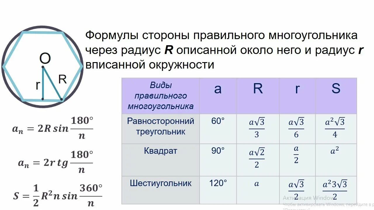 Вписанные и описанные окружности правильного многоугольника. Стороны правильных многоугольников через радиусы. Формулы вписанной и описанной окружности правильного многоугольника. Формула радиуса описанной окружности. Радиус вписанной окружности в правильный многоугольник формула