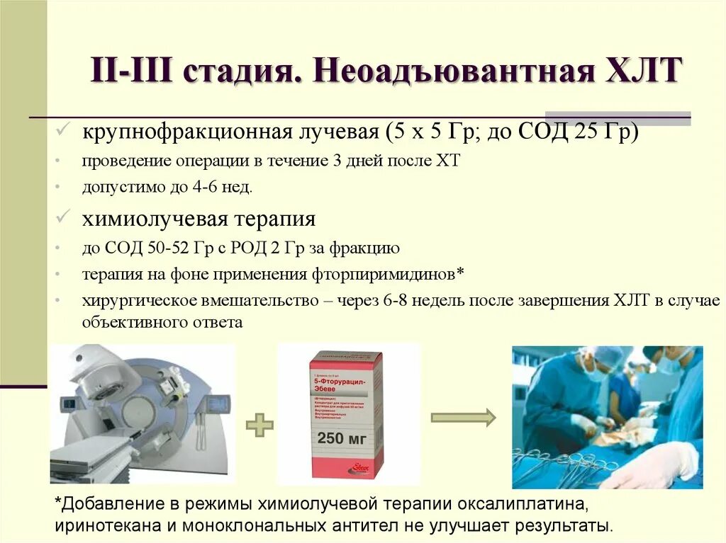 Хирургия химиотерапия лучевая терапия таблица. Химия терапия после лучевой терапии. Таблетки после лучевой терапии. Химия после операции рака