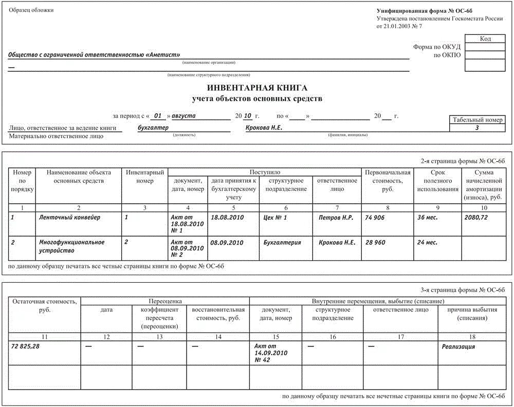 Сборка основного средства. Форма ОС-6 инвентарная карточка учета объекта основных средств. Инвентарная книга учета объекта основных средств образец заполнения. Инвентарная карточка учета объекта основных средств пример. Инвентарная книга учета основных средств ОС-6б.