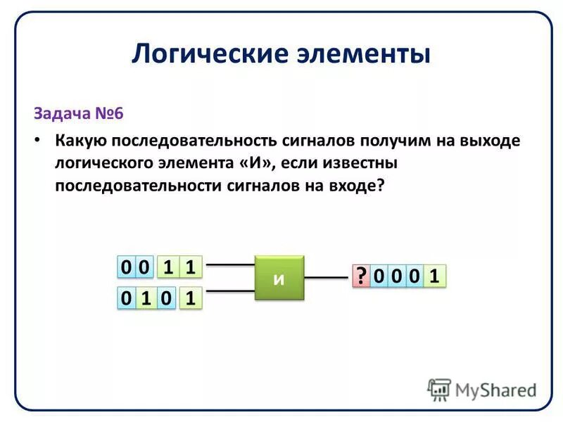 Известно что c последовательность