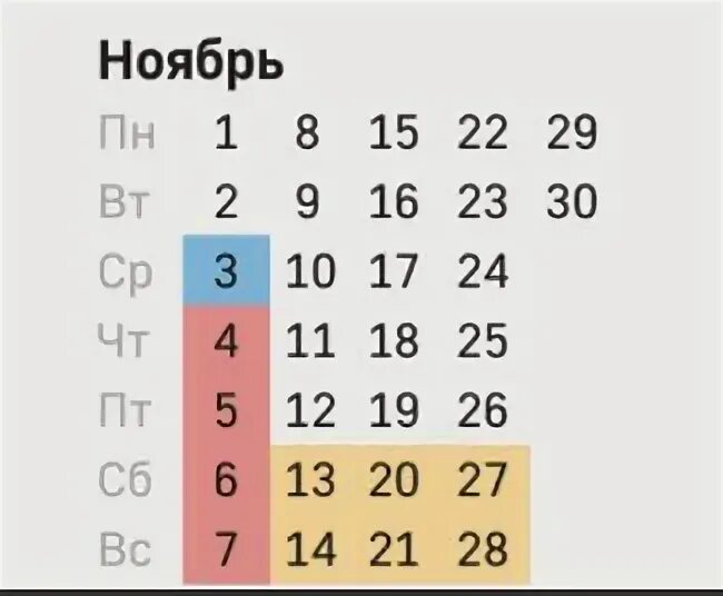 Как работаем в начале ноября. Недели ноября.