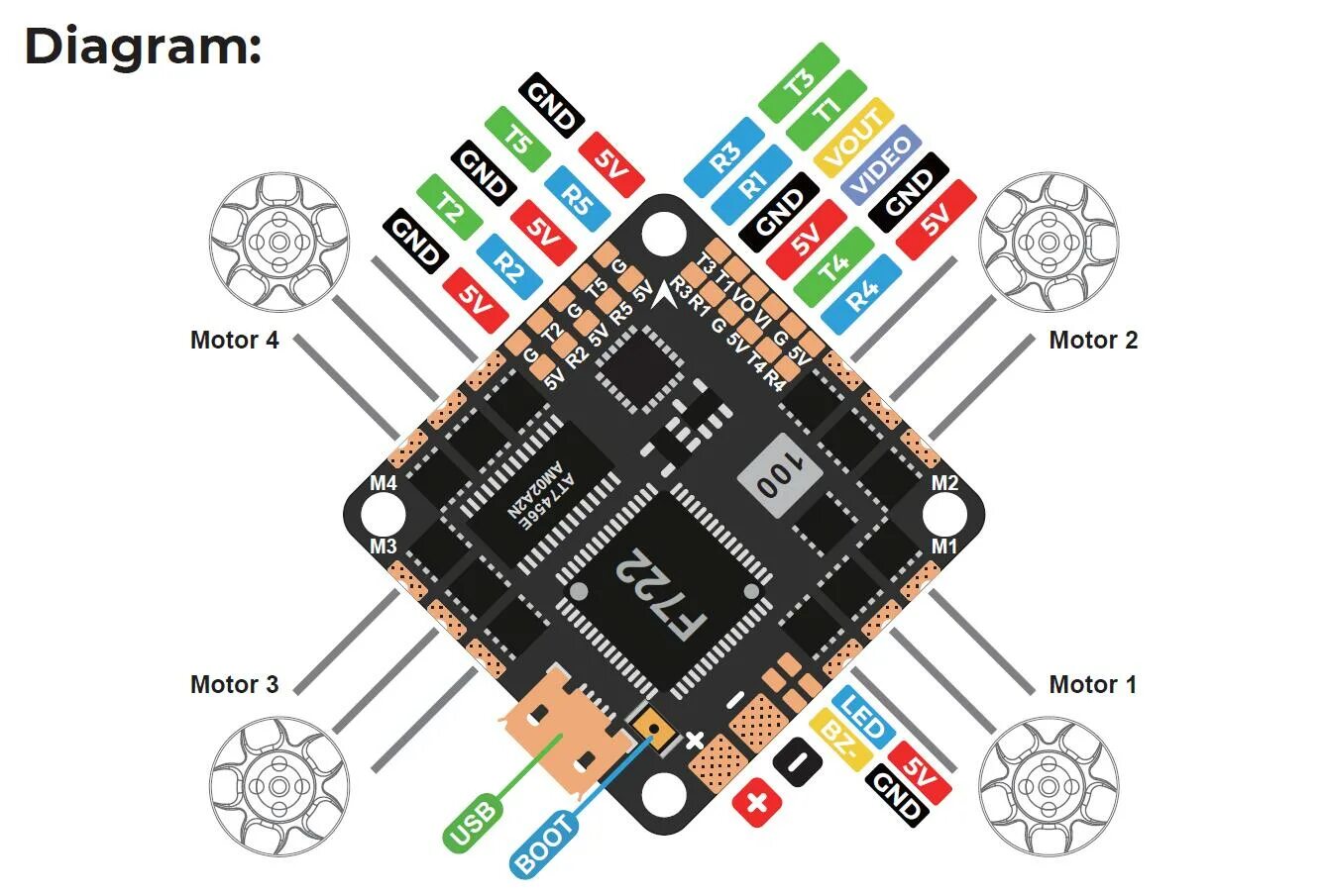F722 полетный контроллер схема Diatone MAMBA DJI F722 MINI MK2 Полетный контроллер с F40_BLS MINI ESC для станд