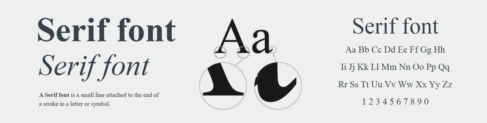New roman serif font size. Serif шрифт. serif sans serif. шрифт с засечками. тип шрифта serif.