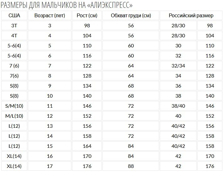 Размер сша 6 8. Таблица размеров детской одежды на АЛИЭКСПРЕСС. Размеры на АЛИЭКСПРЕСС для детей таблица на русском. Таблица размеров на АЛИЭКСПРЕСС для детей. Размерная сетка АЛИЭКСПРЕСС для детей.