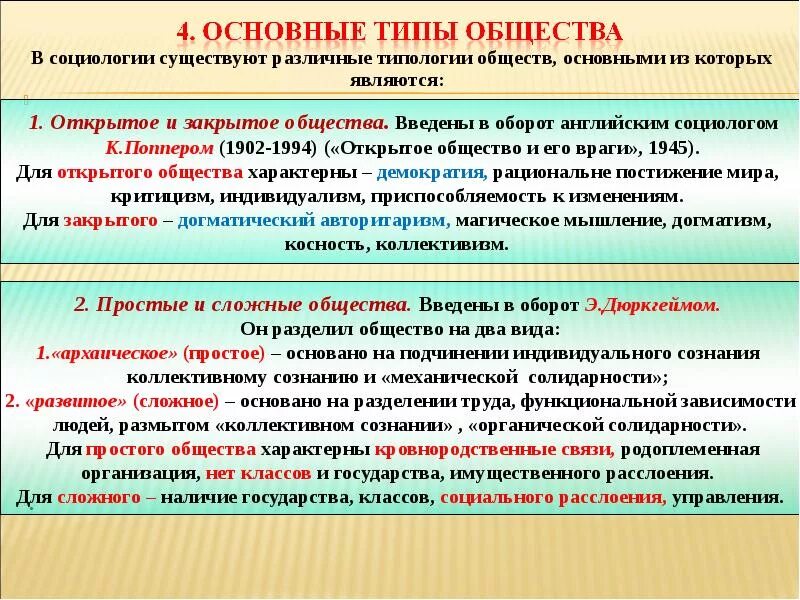 Типы общества открытое закрытое. Общество это в социологии. Понятие общества в социологии. Признаки социологии. Определение общества в социологии.