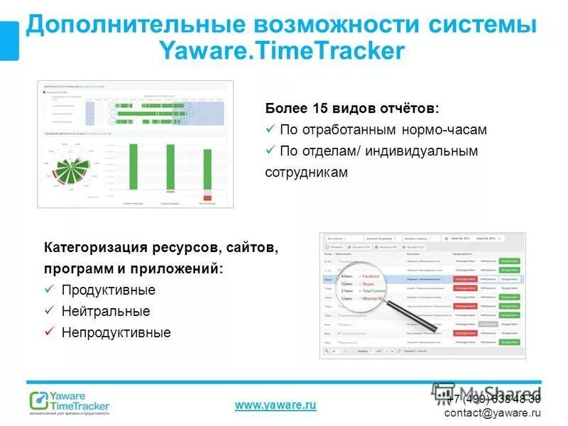 Продуктивная программа