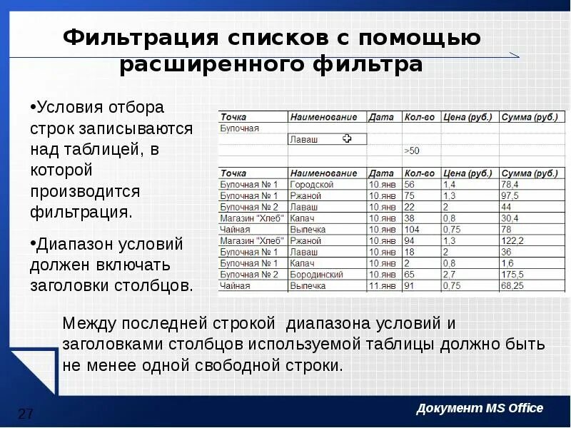 Список условий. Расширенный фильтр +условие. расширенный список фильтрация. фильтрация документов. таблица условий фильтрации.