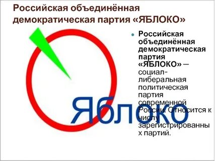 Цели политической партии яблоко