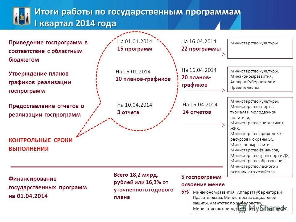 Приложение утверждено приказом. 1 приложение на утверждение. 1 приложение на утверждение. Приложение к приложению в приказе. Приложение к приказу образец.