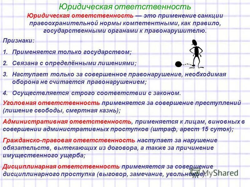 Налагается компетентными органами государства. Юрид ответственность это правовой нормы. Органы государства с юр ОТВЕТСТВЕННОСТЬЮ. Юрид ответственность связана с определенными лишениями. Обособленная группа норм регулирующая однородные отношения