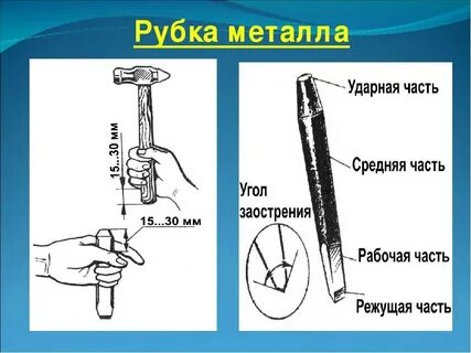 Рубка металла это