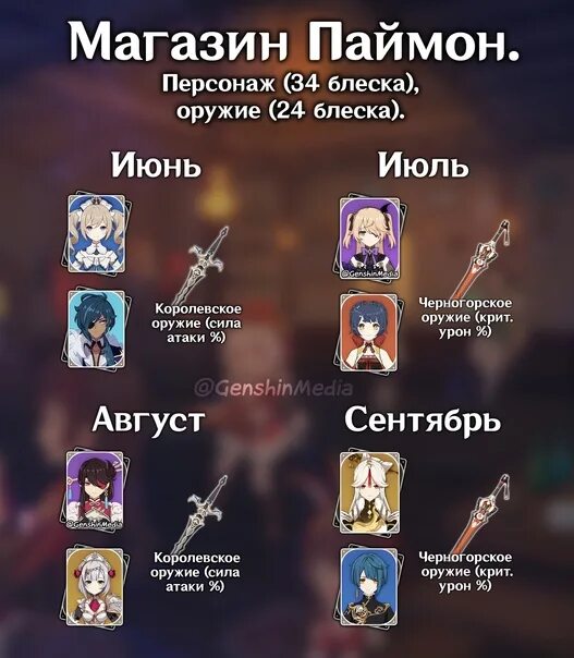 Обновление магазина паймон. Магазин паймон геншин. Клинок агента фатуи. Расписание магазина геншин. Магазин паймон персонажи.