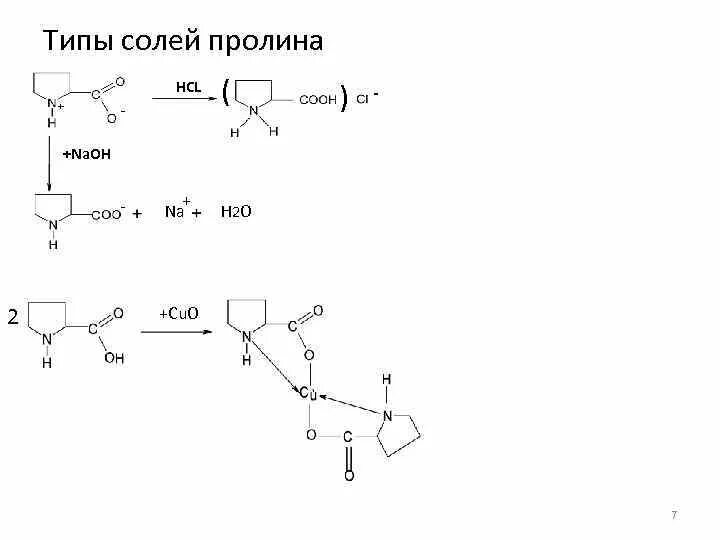 Пролин и соляная кислота реакция. Пролин соляная кислота. Пролин+NAOH. Пролин реакции. Реакция образования hcl