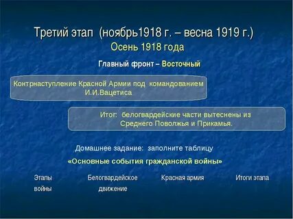 1919 г осень