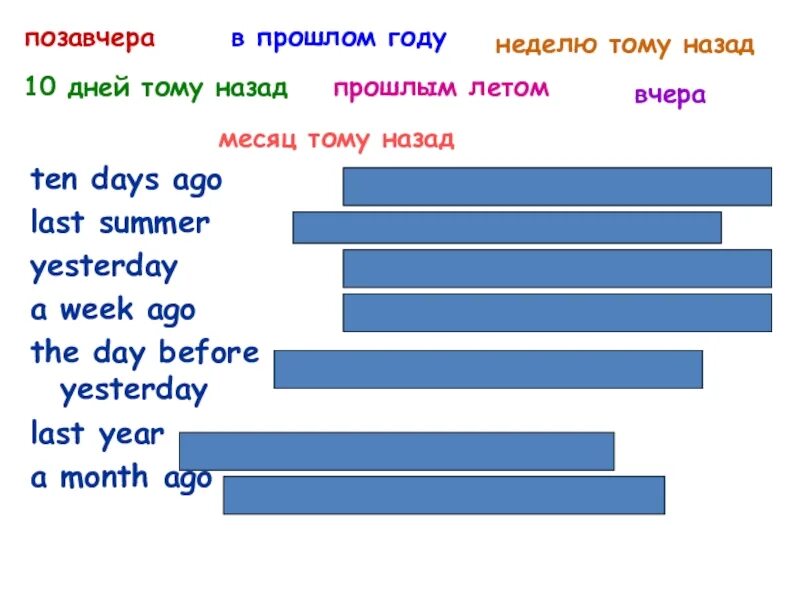 Days ago перевод. Вставь yesterday last или ago 4 класс. Yesterday last ago. Days ago. Some Days ago время.