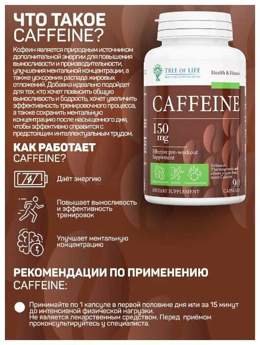 Пробиотики для пищеварения. Sis caffeine shot, кола 60 мл. Кофеин 150. Кофеин в таблетках primekraft. Синефрин аналог.